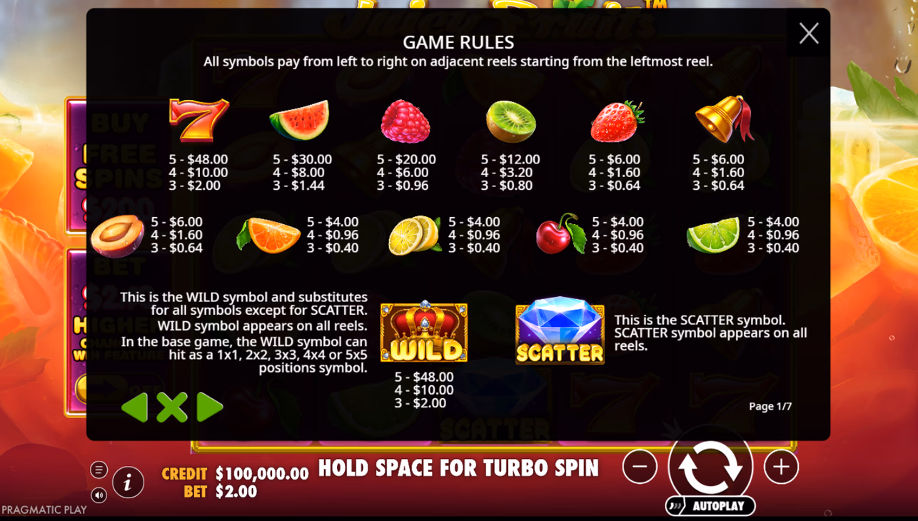Juicy Fruits artwork